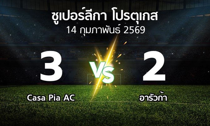 ผลบอล : Casa Pia AC vs อารัวก้า (ซูเปอร์ลีกา-โปรตุเกส 2025-2026)