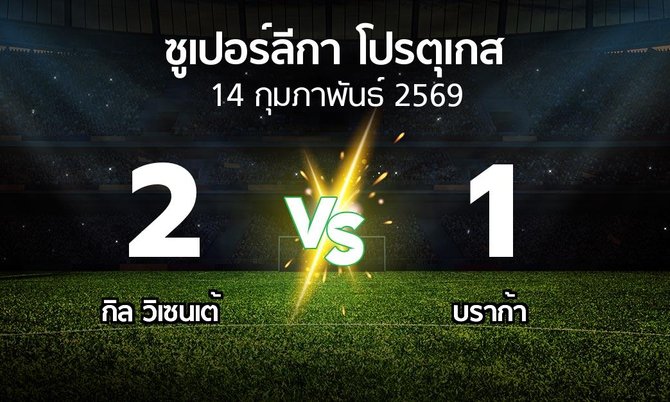 ผลบอล : กิล วิเซนเต้ vs บราก้า (ซูเปอร์ลีกา-โปรตุเกส 2025-2026)