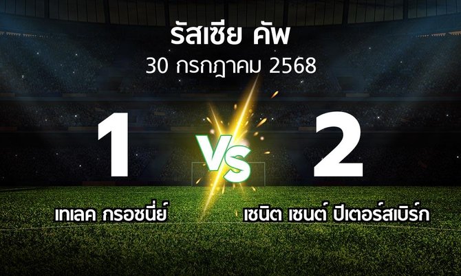 ผลบอล : เทเลค กรอซนี่ย์ vs เซนิต เซนต์ ปีเตอร์สเบิร์ก (รัสเซีย-คัพ 2025-2026)