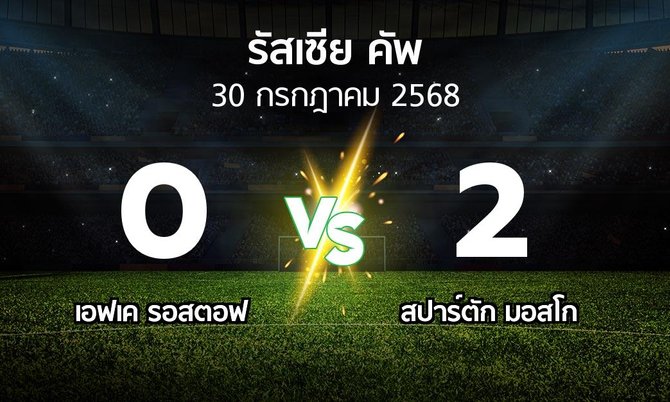 ผลบอล : เอฟเค รอสตอฟ vs สปาร์ตัก มอสโก (รัสเซีย-คัพ 2025-2026)