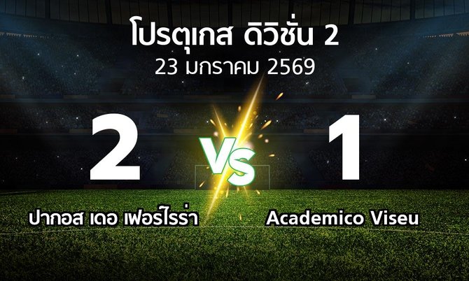 ผลบอล : ปากอส vs Academico Viseu (โปรตุเกส-ดิวิชั่น-2 2025-2026)
