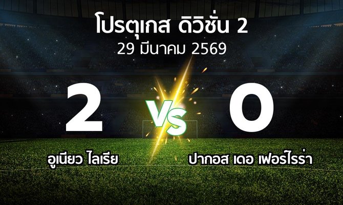 ผลบอล : อูเนียว ไลเรีย vs ปากอส (โปรตุเกส-ดิวิชั่น-2 2025-2026)
