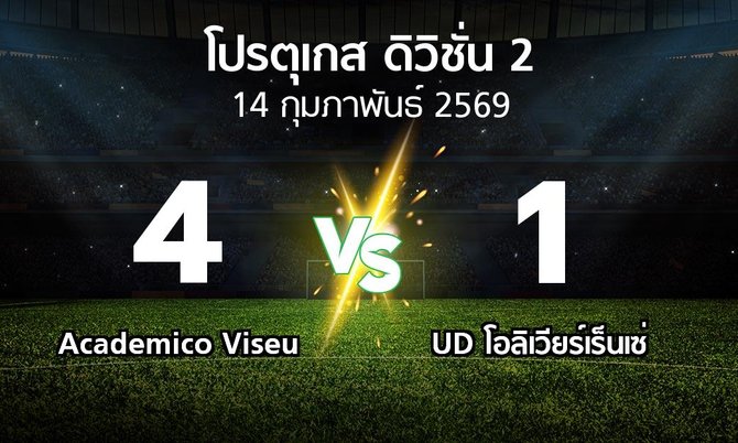 ผลบอล : Academico Viseu vs UD โอลิเวียร์เร็นเซ่ (โปรตุเกส-ดิวิชั่น-2 2025-2026)