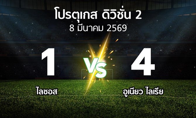 ผลบอล : ไลซอส vs อูเนียว ไลเรีย (โปรตุเกส-ดิวิชั่น-2 2025-2026)