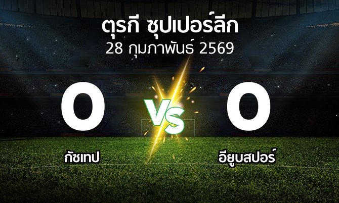 ผลบอล : Goztep vs อียูบสปอร์ (ตุรกี-ซุปเปอร์ลีก 2025-2026)