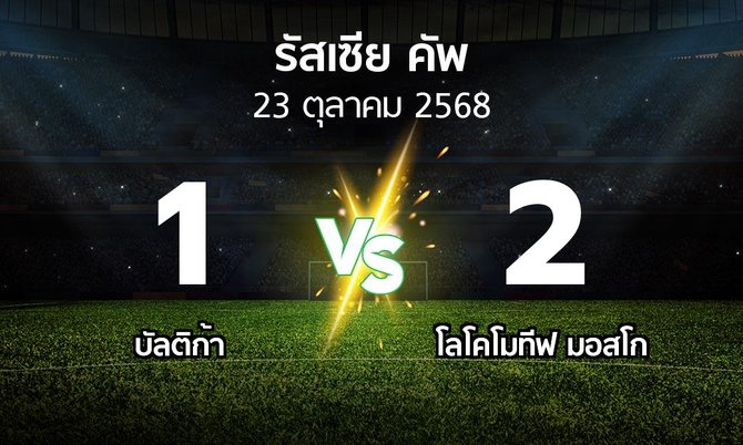 ผลบอล : บัลติก้า vs โลโคโมทีฟ มอสโก (รัสเซีย-คัพ 2025-2026)
