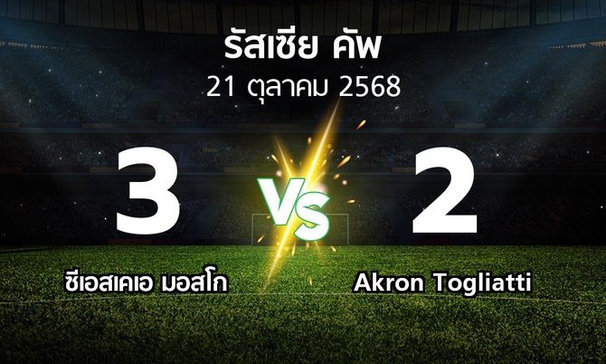 ผลบอล : ซีเอสเคเอ vs Akron Togliatti (รัสเซีย-คัพ 2025-2026)