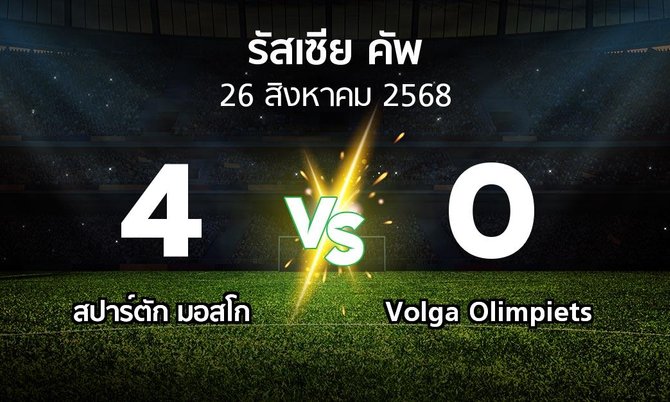 ผลบอล : สปาร์ตัก มอสโก vs Volga Olimpiets (รัสเซีย-คัพ 2025-2026)