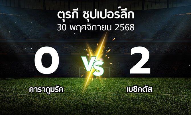 ผลบอล : คารากูมรัค vs เบซิคตัส (ตุรกี-ซุปเปอร์ลีก 2025-2026)
