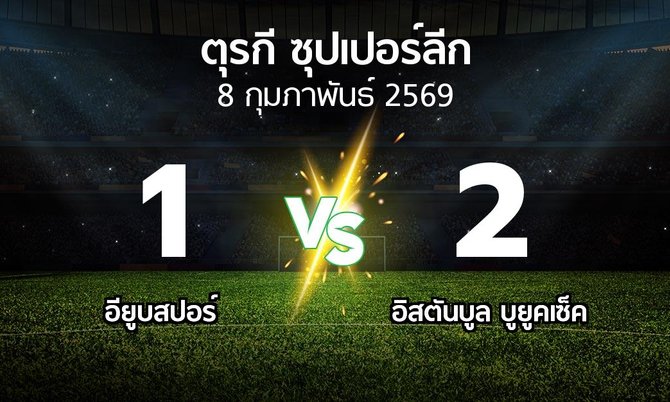 ผลบอล : อียูบสปอร์ vs อิสตันบูล บูยูคเซ็ค (ตุรกี-ซุปเปอร์ลีก 2025-2026)