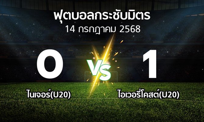 โปรแกรมบอล : ไนเจอร์(U20) vs ไอเวอรี่โคสต์(U20) (ฟุตบอลกระชับมิตร)