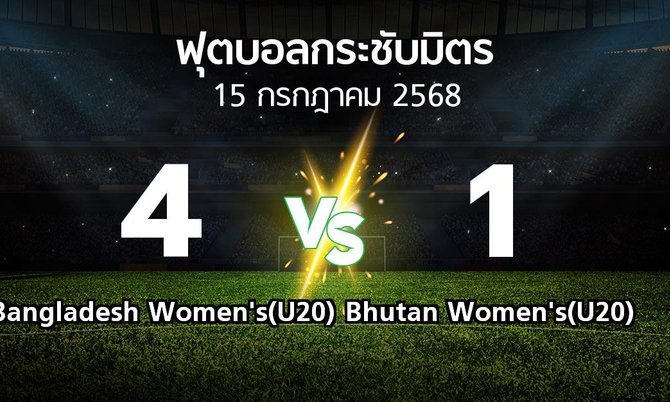 โปรแกรมบอล : Bangladesh Women's(U20) vs Bhutan Women's(U20) (ฟุตบอลกระชับมิตร)