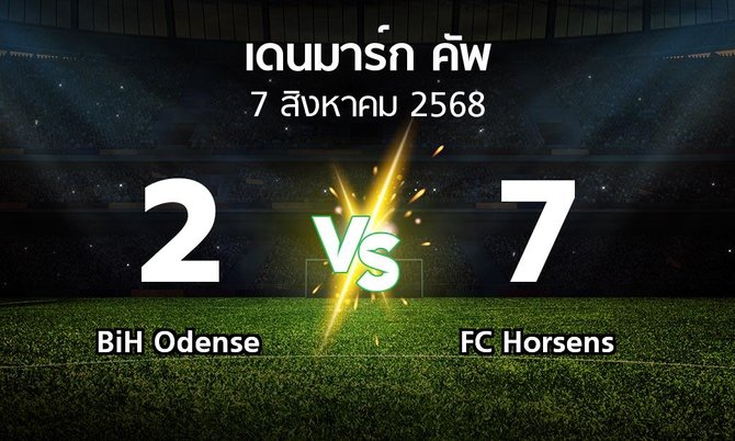 ผลบอล : BiH Odense vs FC Horsens (เดนมาร์ก-คัพ 2025-2026)