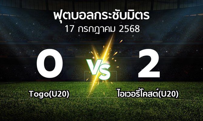 โปรแกรมบอล : Togo(U20) vs ไอเวอรี่โคสต์(U20) (ฟุตบอลกระชับมิตร)