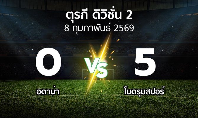 ผลบอล : Demirs vs โบดรุมสปอร์ (ตุรกี-ดิวิชั่น-2 2025-2026)