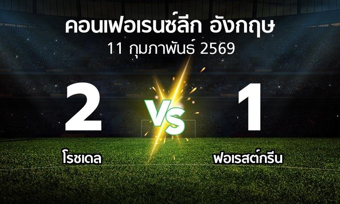 ผลบอล : โรชเดล vs ฟอเรสต์กรีน (คอนเฟอเรนซ์ลีก อังกฤษ 2025-2026)