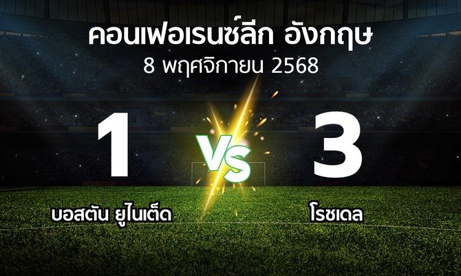 ผลบอล : บอสตัน ยูไนเต็ด vs โรชเดล (คอนเฟอเรนซ์ลีก อังกฤษ 2025-2026)