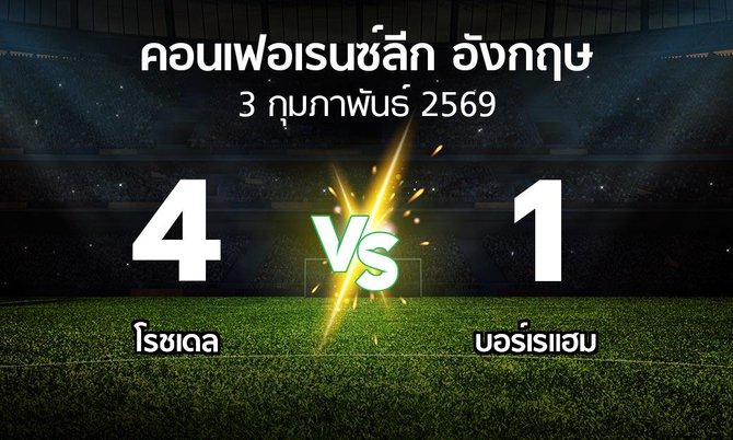 ผลบอล : โรชเดล vs บอร์เรแฮม (คอนเฟอเรนซ์ลีก อังกฤษ 2025-2026)