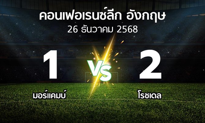 ผลบอล : มอร์แคมบ์ vs โรชเดล (คอนเฟอเรนซ์ลีก อังกฤษ 2025-2026)