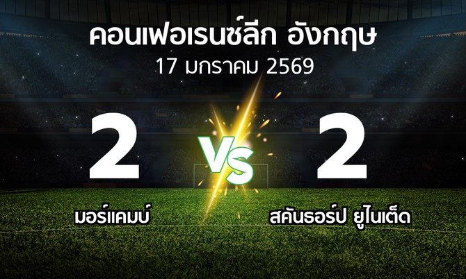 ผลบอล : มอร์แคมบ์ vs สคันธอร์ป ยูไนเต็ด (คอนเฟอเรนซ์ลีก อังกฤษ 2025-2026)