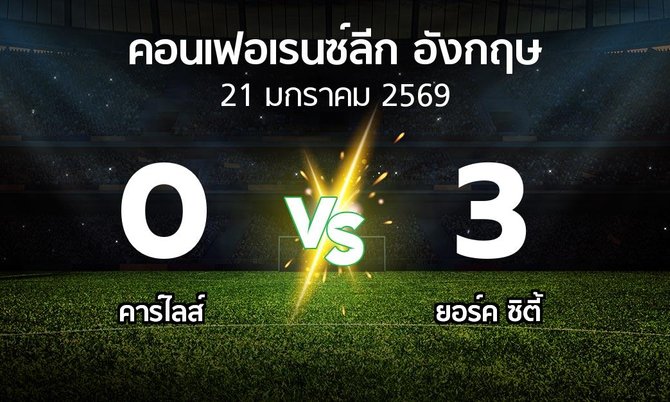 ผลบอล : คาร์ไลส์ vs ยอร์ค ซิตี้ (คอนเฟอเรนซ์ลีก อังกฤษ 2025-2026)