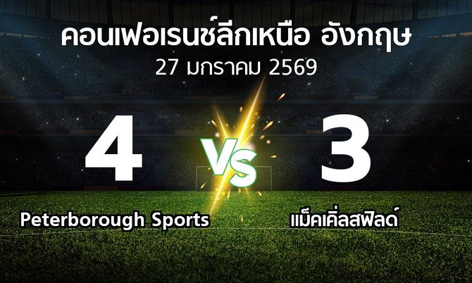 ผลบอล : Peterborough Sports vs แม็คเคิ่ลสฟิลด์ (คอนเฟอเรนช์ลีกเหนืออังกฤษ 2025-2026)