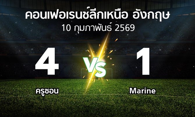 ผลบอล : ครูซอน vs Marine (คอนเฟอเรนช์ลีกเหนืออังกฤษ 2025-2026)