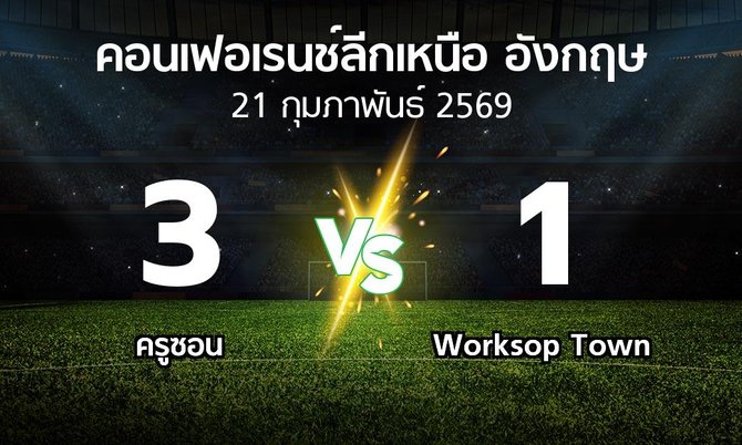 ผลบอล : ครูซอน vs Worksop Town (คอนเฟอเรนช์ลีกเหนืออังกฤษ 2025-2026)