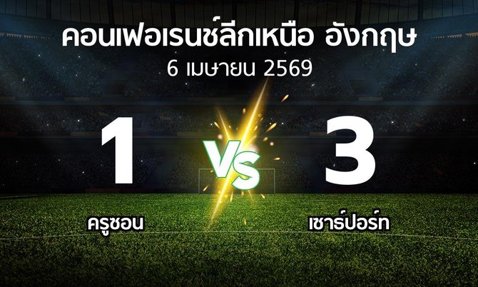 ผลบอล : ครูซอน vs เซาธ์ปอร์ท (คอนเฟอเรนช์ลีกเหนืออังกฤษ 2025-2026)