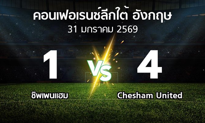ผลบอล : ชิพเพนแฮม vs Chesham United (คอนเฟอเรนช์ลีกใต้อังกฤษ 2025-2026)