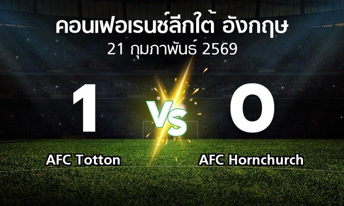 ผลบอล : AFC Totton vs AFC Hornchurch (คอนเฟอเรนช์ลีกใต้อังกฤษ 2025-2026)