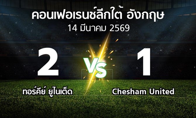 ผลบอล : ทอร์คีย์ ยูไนเต็ด vs Chesham United (คอนเฟอเรนช์ลีกใต้อังกฤษ 2025-2026)