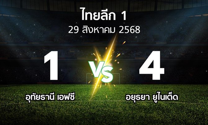 ผลบอล : อุทัยธานี เอฟซี vs อยุธยา ยูไนเต็ด (ไทยลีก 1 2025-2026)