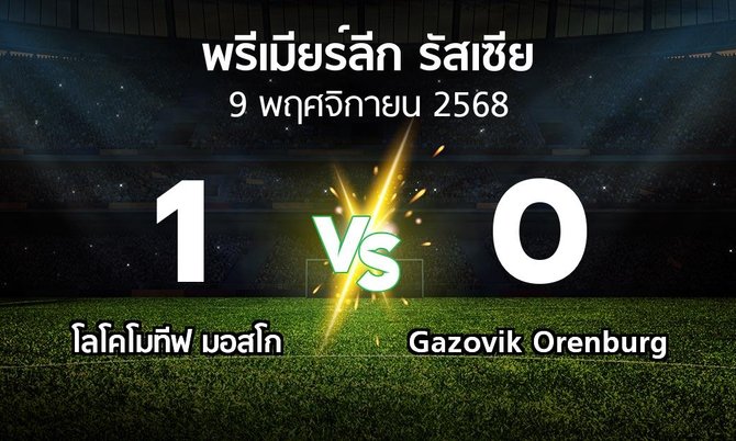ผลบอล : โลโคโมทีฟ มอสโก vs Gazovik Orenburg (พรีเมียร์ลีก รัสเซีย 2025-2026)