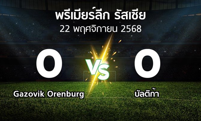 ผลบอล : Gazovik Orenburg vs บัลติก้า (พรีเมียร์ลีก รัสเซีย  2025-2026)