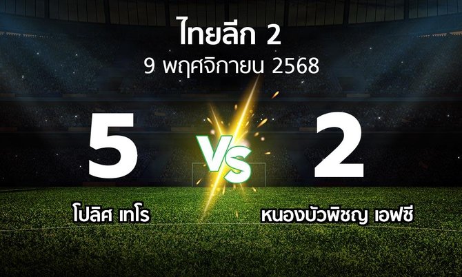 ผลบอล : โปลิศ เทโร vs หนองบัวพิชญ เอฟซี (ไทยลีก 2 2025-2026)