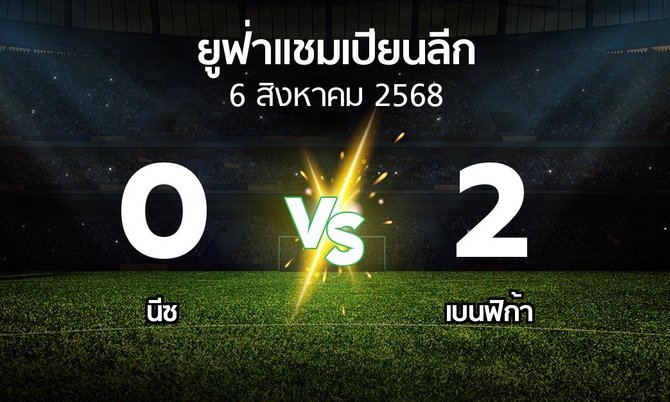 ผลบอล : นีซ vs เบนฟิก้า (ยูฟ่า แชมเปียนส์ลีก 2025-2026)