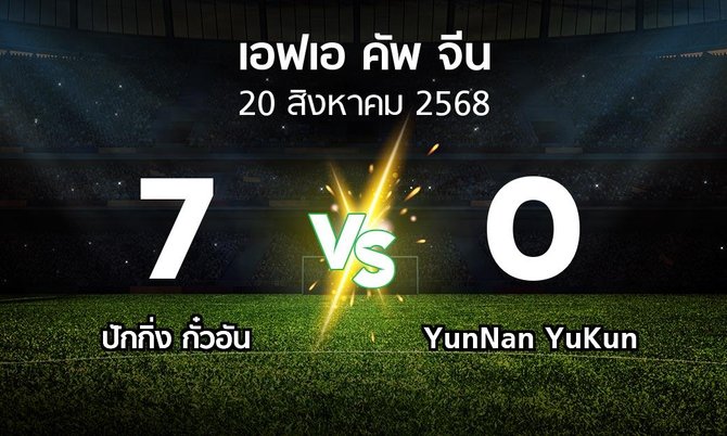 ผลบอล : ปักกิ่ง กั๋วอัน vs YunNan YuKun (เอฟเอ-คัพ-จีน 2025)