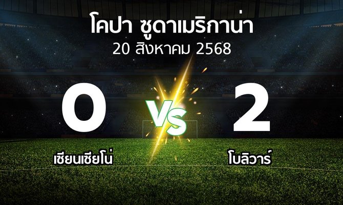ผลบอล : เซียนเซียโน่ vs โบลิวาร์ (โคปา-ซูดาเมริกาน่า 2025)