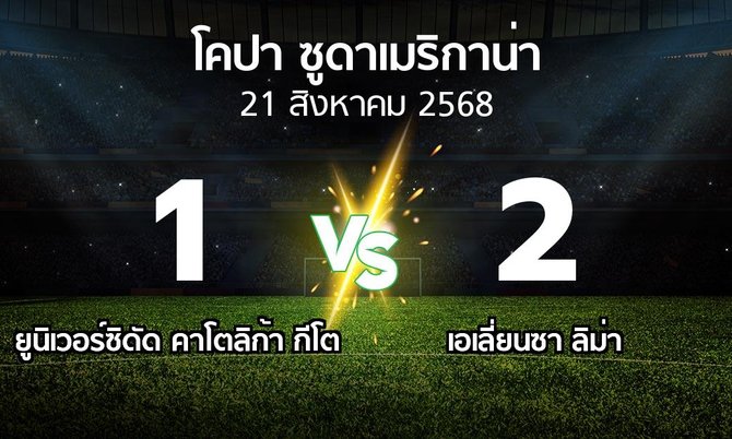 ผลบอล : ยูนิเวอร์ซิดัด คาโตลิก้า กีโต vs เอเลี่ยนซา ลิม่า (โคปา-ซูดาเมริกาน่า 2025)