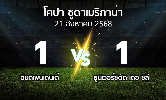 ผลบอล : อินดิเพนเดนเต้ vs ยูนิเวอร์ซิดัด เดอ ชิลี (โคปา-ซูดาเมริกาน่า 2025)