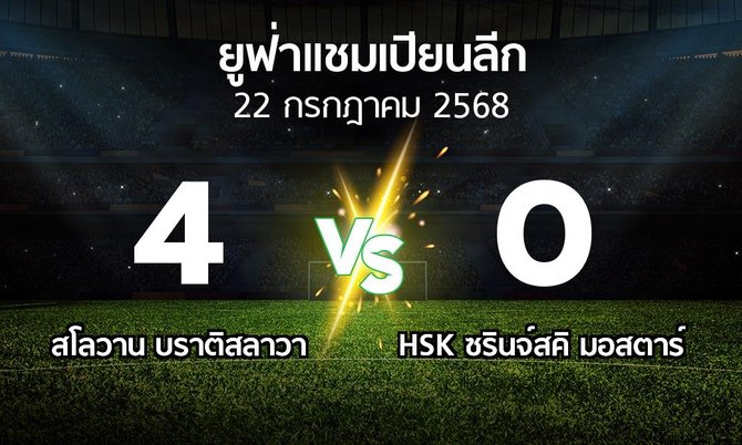 ผลบอล : บราติสลาวา vs HSK ซรินจ์สคิ มอสตาร์ (ยูฟ่า แชมเปียนส์ลีก 2025-2026)