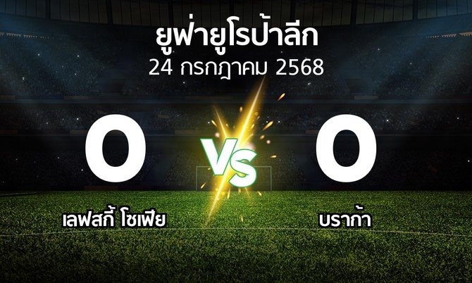 ผลบอล : เลฟสกี้ โซเฟีย vs บราก้า (ยูฟ่า ยูโรป้าลีก 2025-2026)