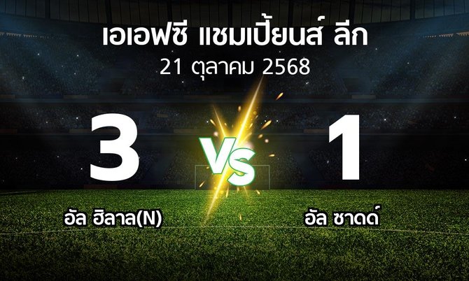ผลบอล : อัล ฮิลาล(N) vs อัล ซาดด์ (เอเอฟซีแชมเปี้ยนส์ลีก 2025-2026)