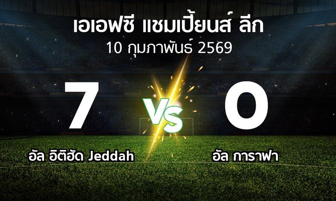ผลบอล : อัล อิติฮัด Jeddah vs อัล การาฟา (เอเอฟซีแชมเปี้ยนส์ลีก 2025-2026)