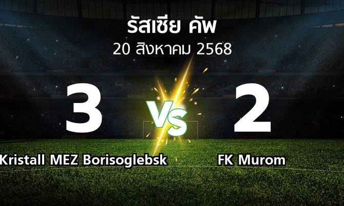 ผลบอล : Kristall MEZ Borisoglebsk vs FK Murom (รัสเซีย-คัพ 2025-2026)
