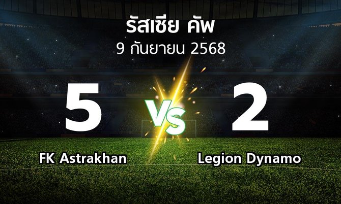 ผลบอล : FK Astrakhan vs Legion Dynamo (รัสเซีย-คัพ 2025-2026)
