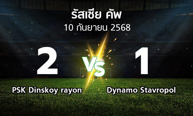 ผลบอล : PSK Dinskoy rayon vs Dynamo Stavropol (รัสเซีย-คัพ 2025-2026)