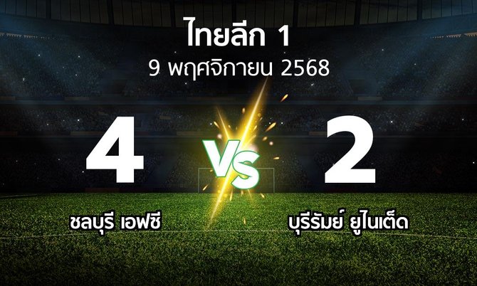 ผลบอล : ชลบุรี เอฟซี vs บุรีรัมย์ ยูไนเต็ด (ไทยลีก 1 2025-2026)