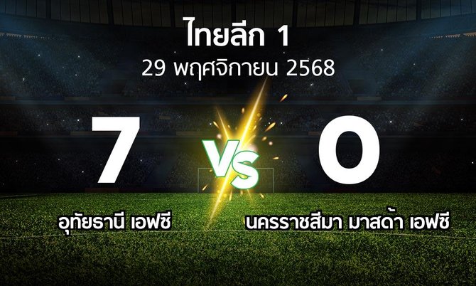 ผลบอล : อุทัยธานี เอฟซี vs นครราชสีมา มาสด้า เอฟซี (ไทยลีก 1 2025-2026)